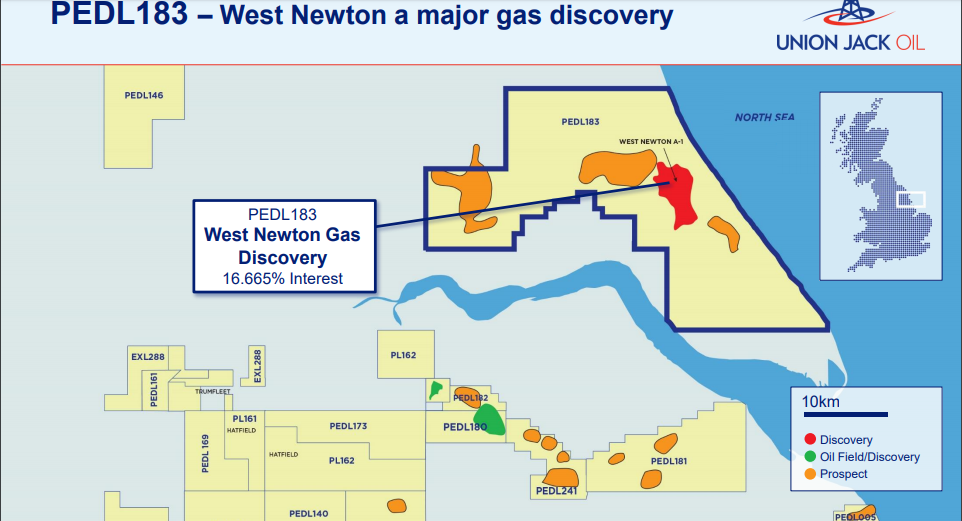 West Newton. Oil Discovery Briefed To The Corporates Behind The Scenes.