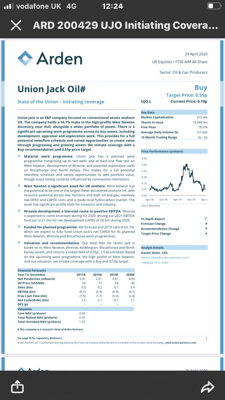 Arden Partners Coverage: Buy Union Jack Oil: Upside 450%…..